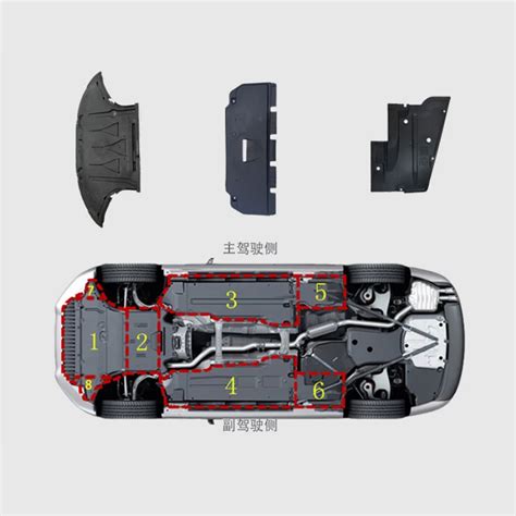 Placa Protectora Inferior De Pl Stico Para Caja De Cambios De Motor