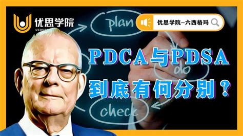 优思学院｜pdca与pdsa到底有何分别？ 知乎