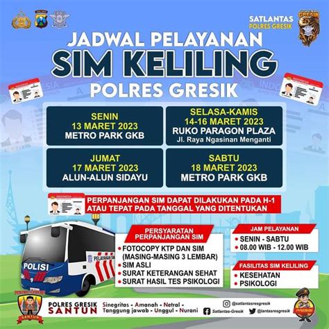 Jadwal Sim Keliling Gresik Maret Minggu Ke