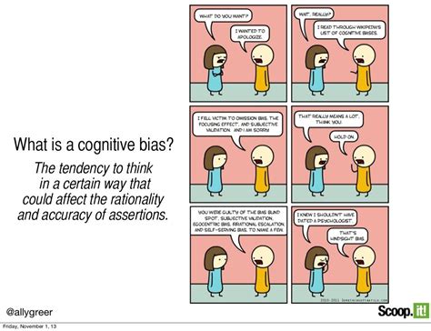 20 Cognitive Bias Chart