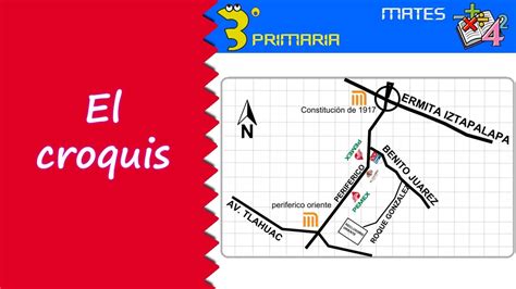 Los Croquis Y Los Planos Para Niños De Primaria Planos Y Mapas Ppt