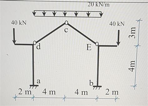 Solved Draw The N F D S F D And B M D