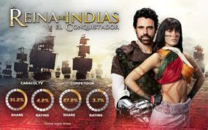 La Reina De Indias Y El Conquistador Elenco Y Personajes VidaModerna