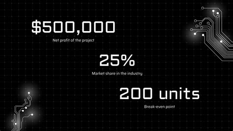 Information Technology Project Proposal Presentation