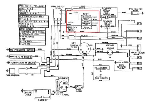 Cub Cadet Lt Parts Diagram Cub Cadet Lt Mower Deck D