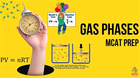 Chemistry Gas Phases And Laws Mcat Prep Youtube