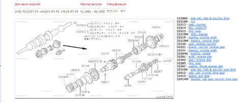 Схема кпп ниссан атлас - фото