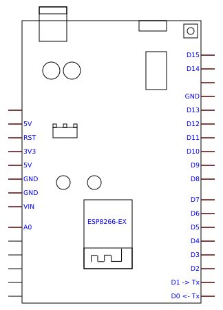 wemos d1 r1 Resources - EasyEDA