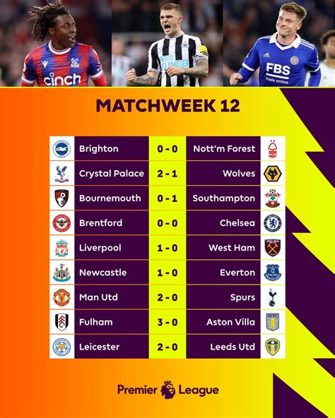 Premier League on Twitter: "Matchweek 12 https://t.co/4P0qHSi434" / Twitter