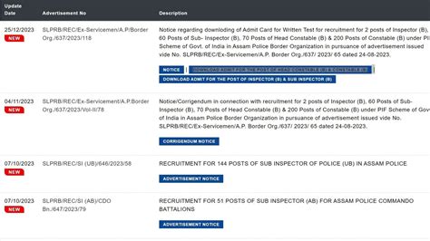 Assam Police Admit Card Released For Si Constable And Other Posts