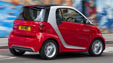 2012 Smart Fortwo Passion Uk Wallpapers And Hd Images Car Pixel