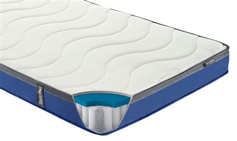 Sleepsoul Nebula Mattress Bristol Beds Divan Beds Pine Beds Bunk