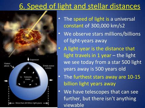 Earth Science Astronomy The Big Bang Theory