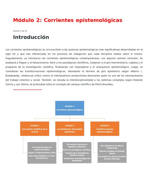 Modulo 2 corrientes epistemologicas Módulo 2 Corrientes