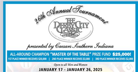 Event Schedule At Caesars Southern Indiana Derby City Classic