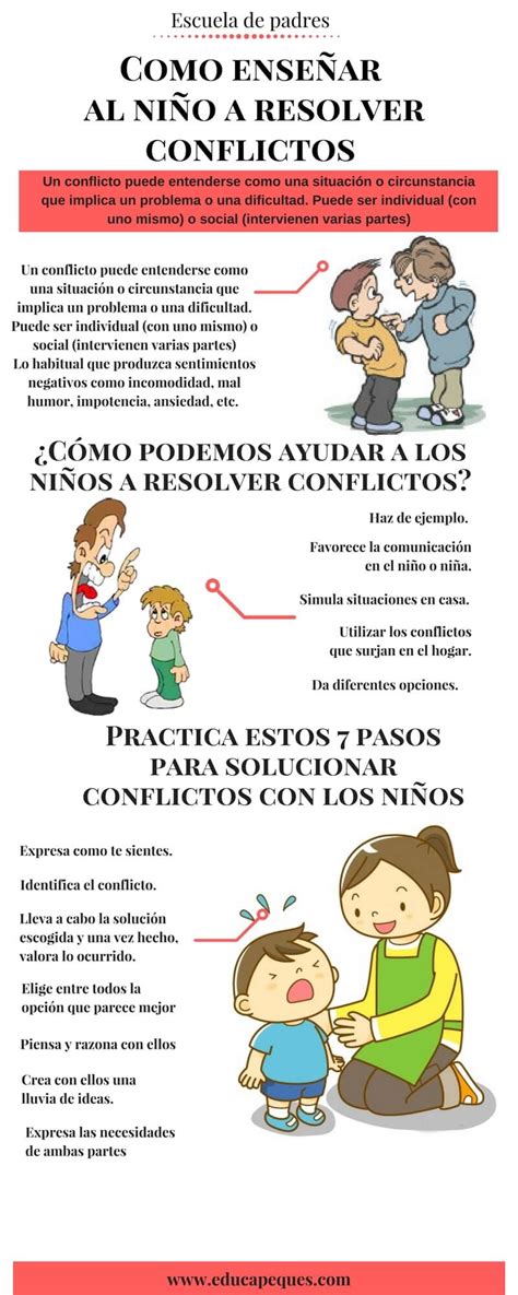 Dinámicas para la resolución de conflictos