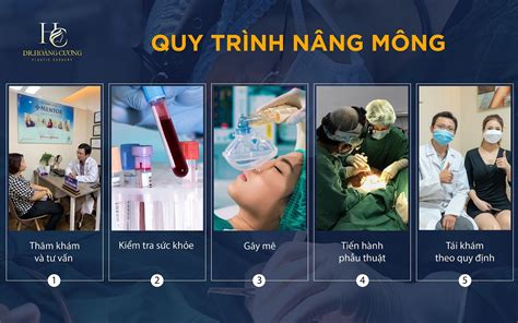 NÂng MÔng NỘi Soi MÔng Cong QuyẾn RŨ Thẩm Mỹ Hoàng Cương