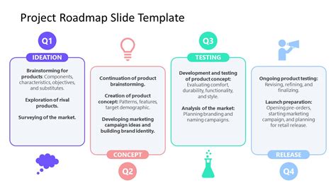 Free Project Roadmap Slide Template & Google Slides