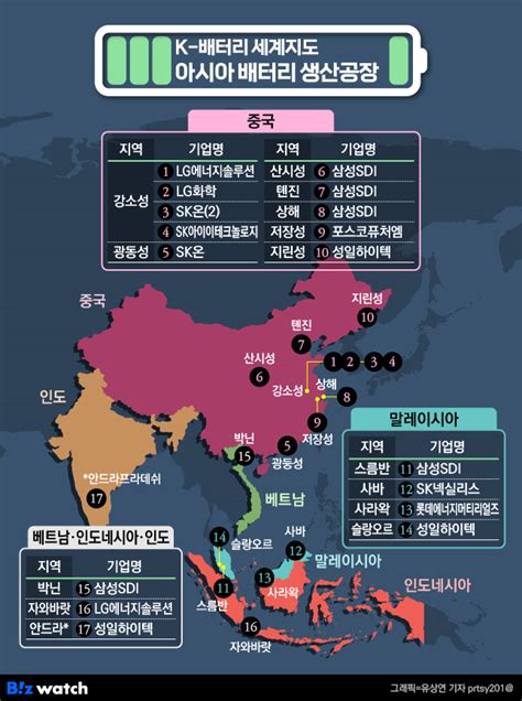 K배터리 세계지도 ④ 아시아 잠재력 꽃피운다