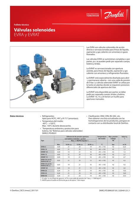 Pdf Folleto T Cnico V Lvulas Solenoides Evra Y Evratfiles Danfoss