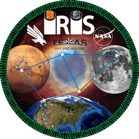 Welcome to the IRIS Project | IRIS