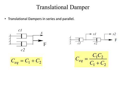 Modeling Of MECHANICAL System Translational Basic Elements Modeling