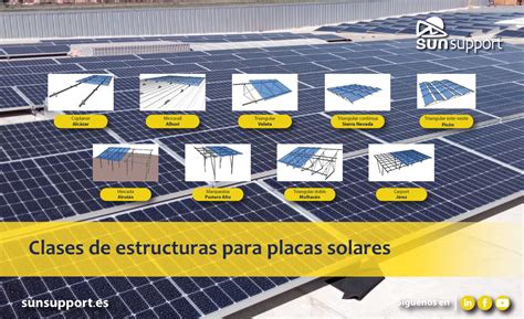 Clases Estructuras Placas Solares