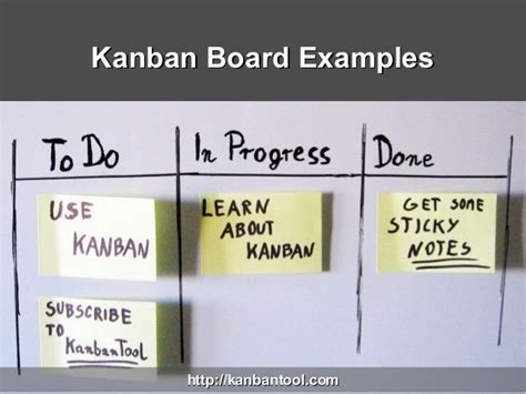 Kanban Board Examples | Kanban board, Kanban, Personal kanban