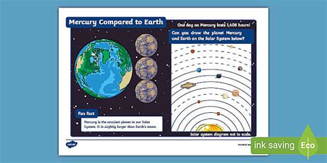 Mercury Compared To Earth Activity Sheet Teacher Made