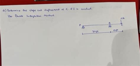 Solved A Determine The Slope And Displacement At C Ei