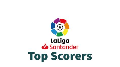 La Liga Top Scorers Youtube