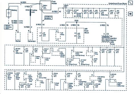 The Complete Guide To Understanding The 1999 Chevy Silverado Trailer Wiring Diagram