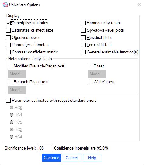 Two Way Anova In Spss Statistics Step By Step Procedure Including