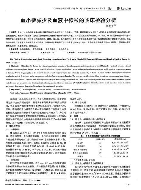 血小板减少及血液中微粒的临床检验分析word文档在线阅读与下载无忧文档