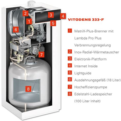 Viessmann Vitodens Paket F Gas Brennwertherme B Tg Kw B Tf