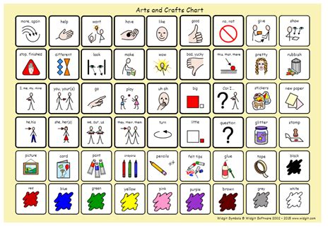 Pin On Aac Topic Based