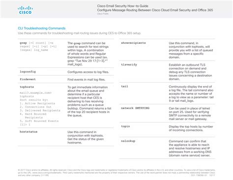 O365 to cisco cloud guide | PDF