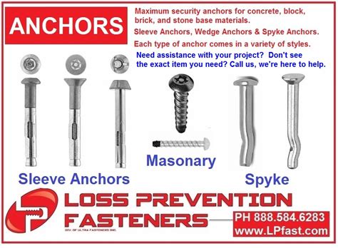 Loss Prevention Fasteners Tamper Proof Anchors