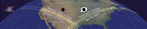 Tlr Plan For The Eclipse