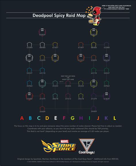 Sup All Here Is The Cgt Take On The Deadpool Hot Spiced Maps Hope