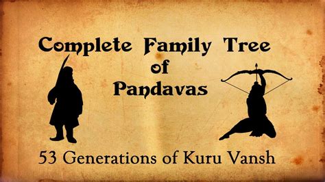 Pandavas Complete Family Tree | Mahabharata Family Facts - YouTube