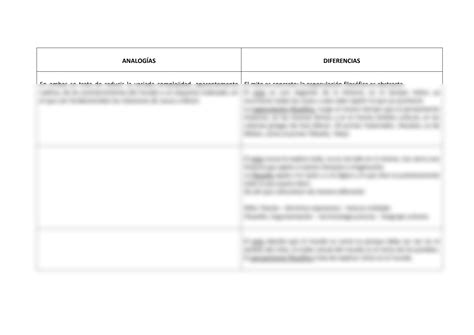 SOLUTION 2 Analog As Y Diferencias Del Mito Y La Filosof A Studypool