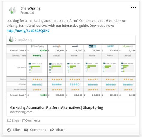 So Funktioniert Der Linkedin Algorithmus