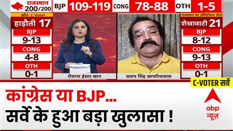 C Voter Opinion Poll कांग्रेस या Bjp राजस्थान में किसकी बनेगी सरकार सर्वे में हुआ बड़ा