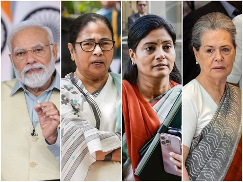 Lok Sabha Members List