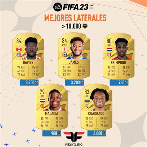 Top 10 Mejores Laterales Derechos Dfd En Fifa 23 49 Off