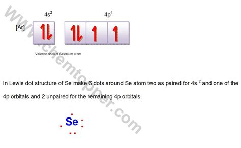 How To Draw Lewis Dot Structure Online Chemistry Tutor