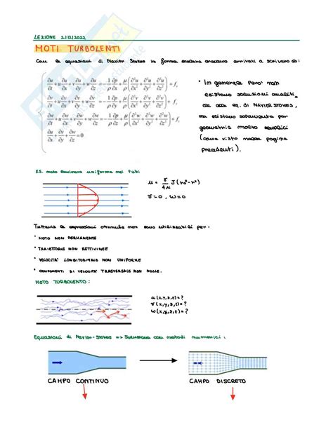 Appunti Esame Di Meccanica Dei Fluidi Parte Dinamica Dei Fluidi