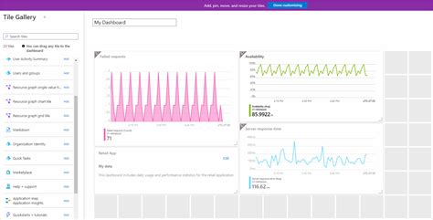 Application Insights Overview Dashboard Azure Monitor Microsoft Learn