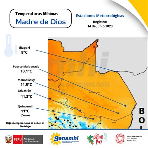 Senamhi On Twitter Eldato Registro De Temperaturas Mínimas Hoy En Madre De Dios Estación